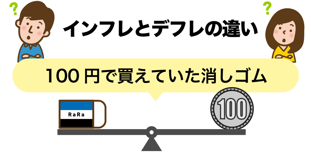 インフレとデフレの違い